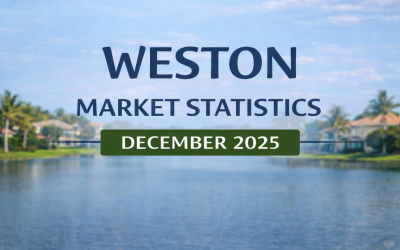 WESTON MARKET STATISTICS DECEMBER 2025